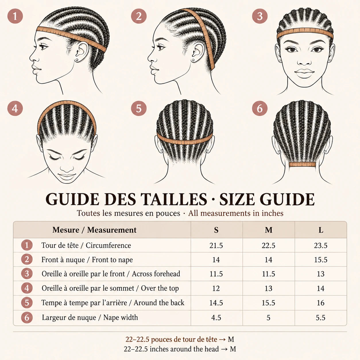 Schéma des six mesures à prendre avant de choisir un bonnet de perruque
