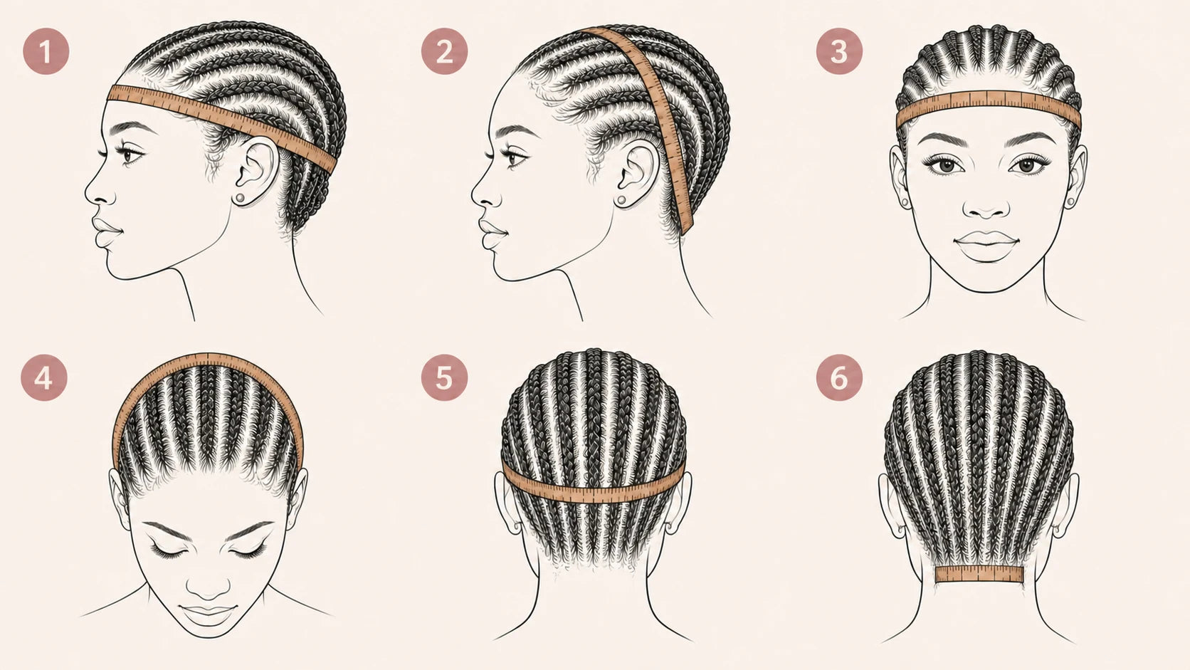 Guide illustré des six mesures à prendre pour choisir un bonnet de perruque